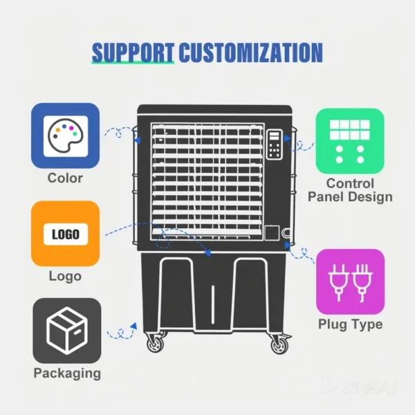 Evaporative Air Cooler, 10000m3/h, 15000m3/h, Portable, BLDC - view 5