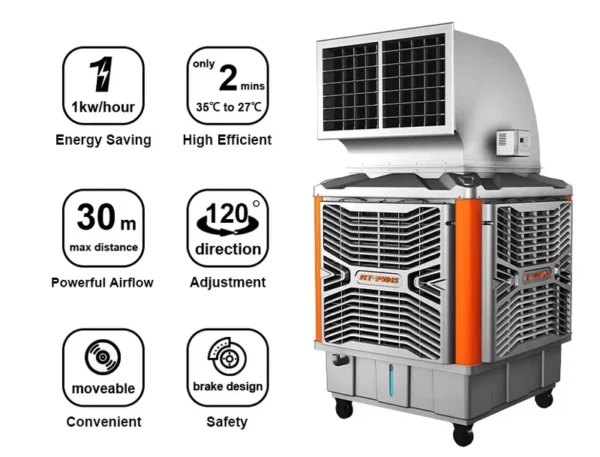 Evaporative Air Cooler, 18000, CMH - view 4