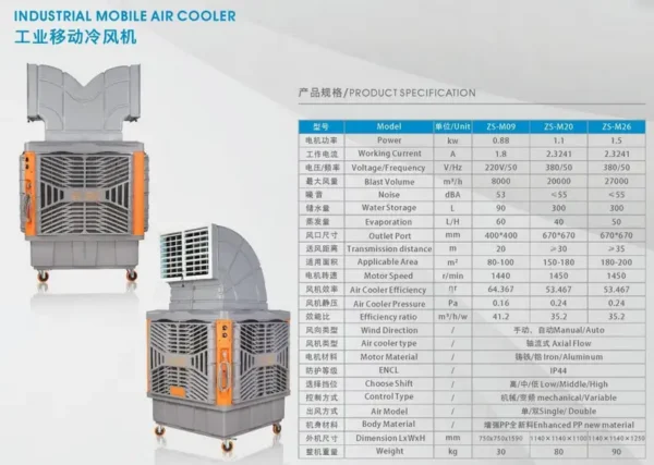 Evaporative Air Cooler, 18000, CMH - view 5
