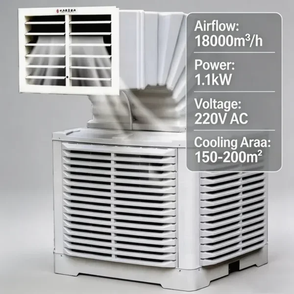 Evaporative Air Cooler, 18000m³/h, 1.1kW, 220V, Wall - view 2