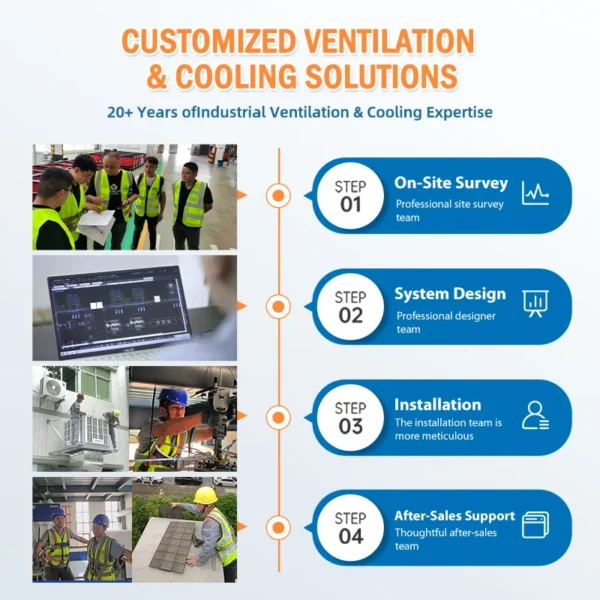 Evaporative Air Cooler, 18000m³/h, Portable - view 5