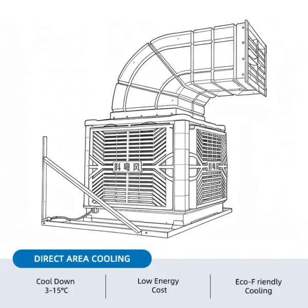 Evaporative Air Cooler, 25000m/h, Water - view 4