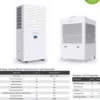 Evaporative Air Cooler, ECOFUTURE, R410A, HVAC - view 2