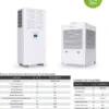 Evaporative Air Cooler, ECOFUTURE, R410A, HVAC - view 4