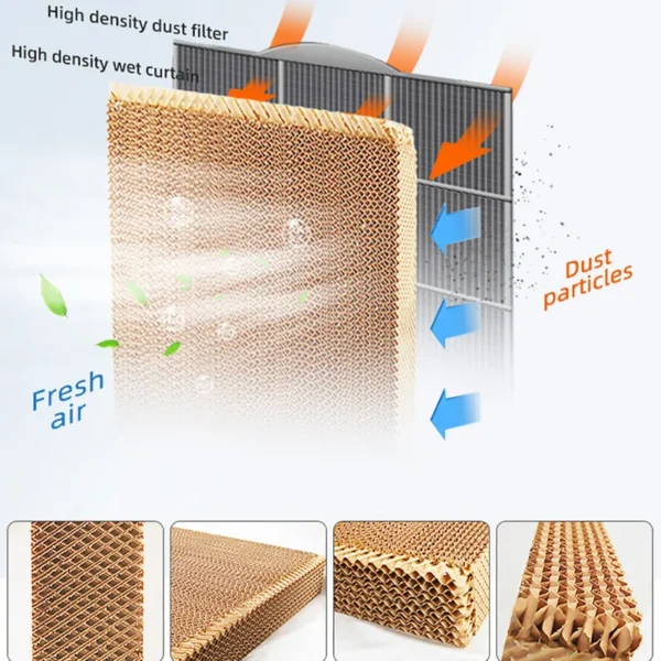 Evaporative Air Cooler, JHCOOL, Wall - view 5