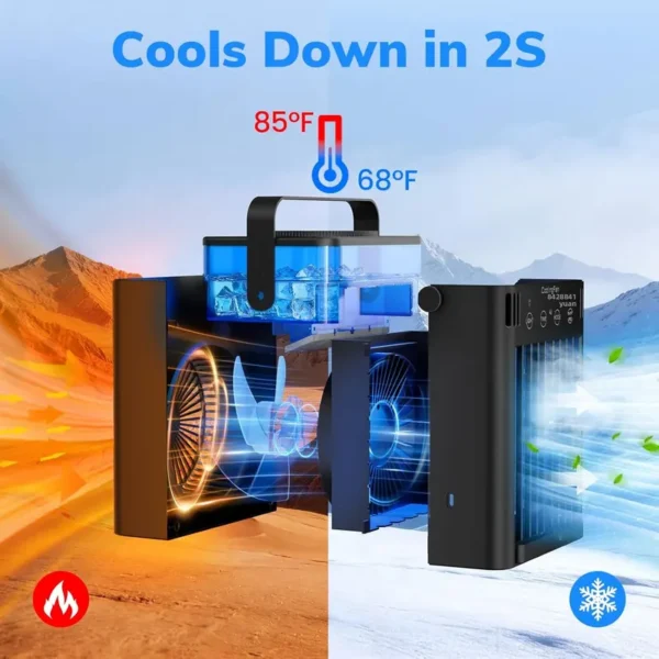 Evaporative Air Cooler, Portable, 2-8H - view 4