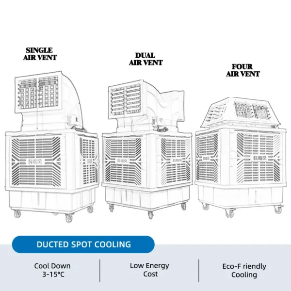 Evaporative Air Cooler, Portable, water - view 2