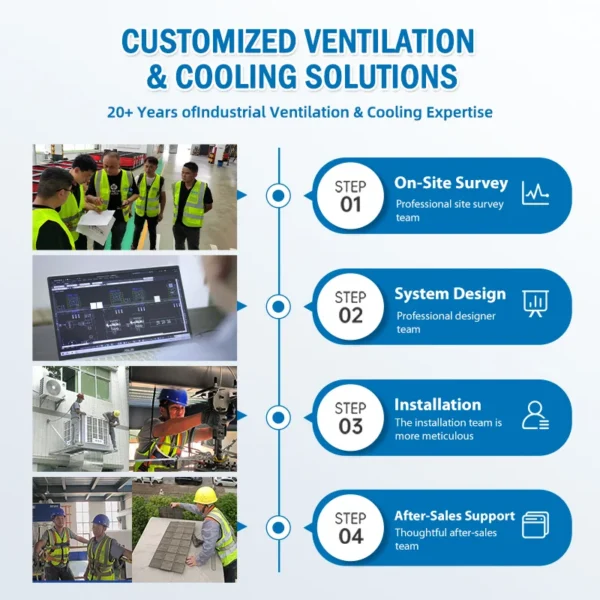 Evaporative Air Cooler, Portable, water - view 4