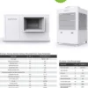 Evaporative Air Cooler, R410A, 380V, 35 - view 4