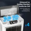 Evaporative Air Cooler, S2401, 110W, 5000m³/h, 30L - view 2