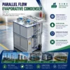 Evaporative Condenser, 380 V, 16400