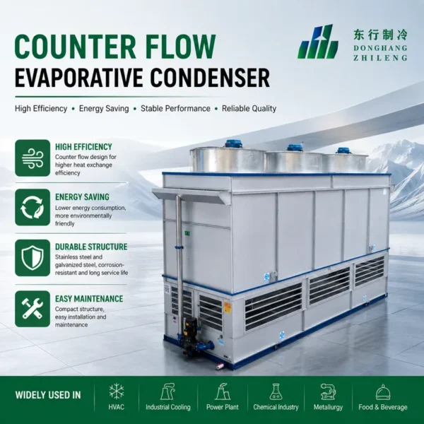 Evaporative Condenser, 380 V, 16400W(21.99hp)