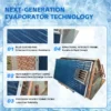 Evaporator, Condenser - view 4