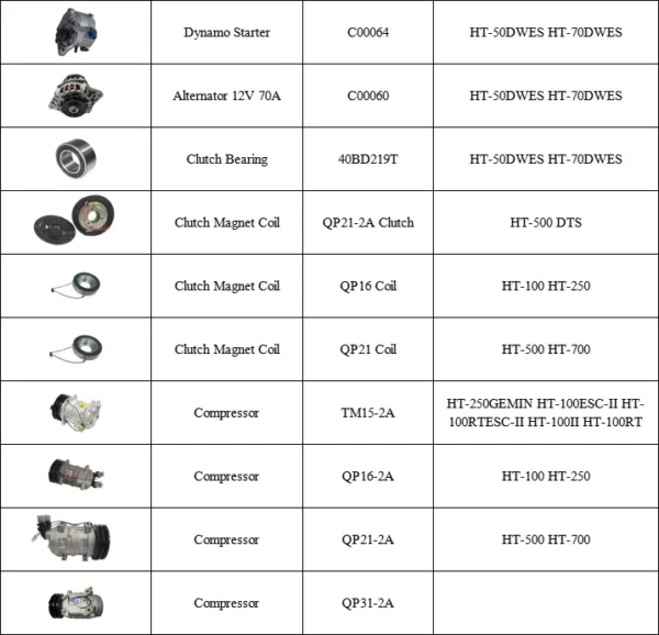 Evaporator, D00036, HT-250, HT-500, HT-350A - view 4