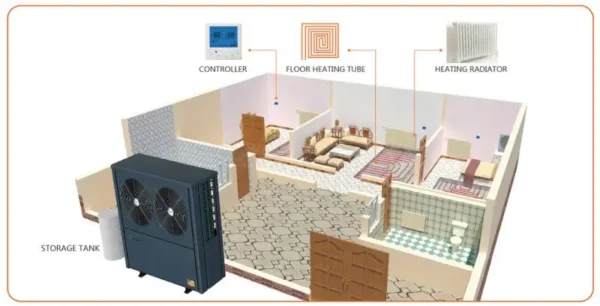 Evi Heat Pump, 5.9-11.5KW, Electric - view 4