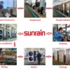 Evi Inverter Heat Pump, SUNRAIN, 200l, 250l, 300l - view 6