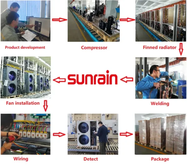 Evi Inverter Heat Pump, SUNRAIN, 200l, 250l, 300l - view 6