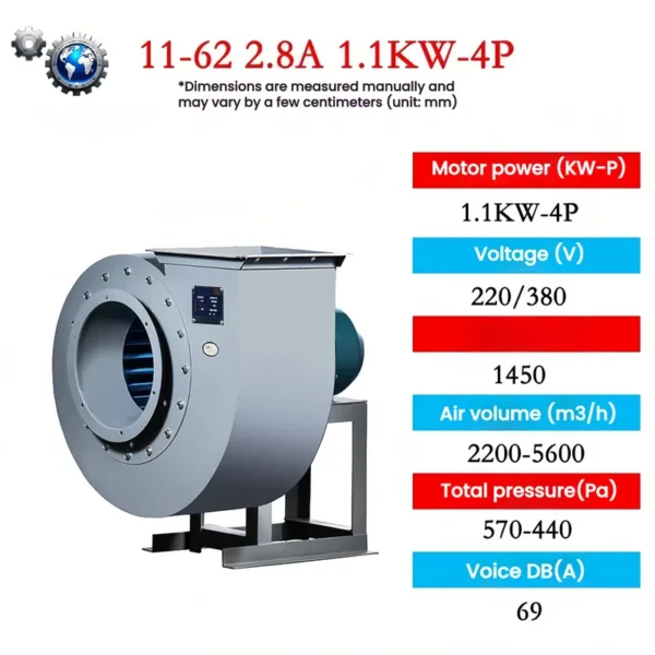 Exhaust Centrifugal Fan, 11-62, Corded Electric, Carbon Steel - view 2