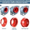 Exhaust Centrifugal Fan, 11-62, Corded Electric, Carbon Steel - view 6
