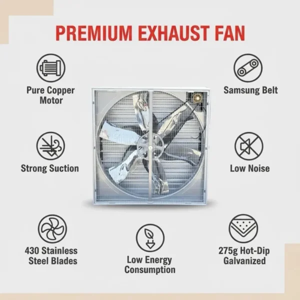 Exhaust Fan, 1380x1380, 50'' - view 2