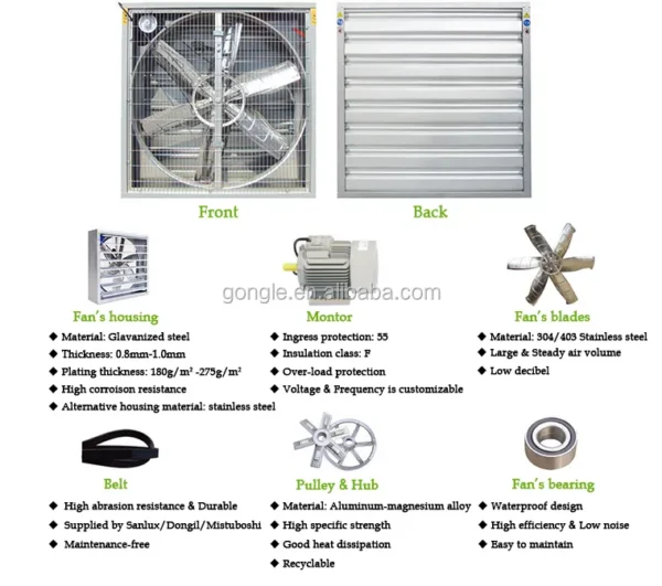 Exhaust Fan, 220-240V, Electric - view 6