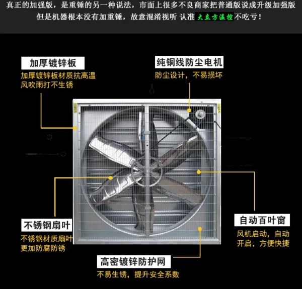 Exhaust Fan, 380V, Stainless Steel - view 5