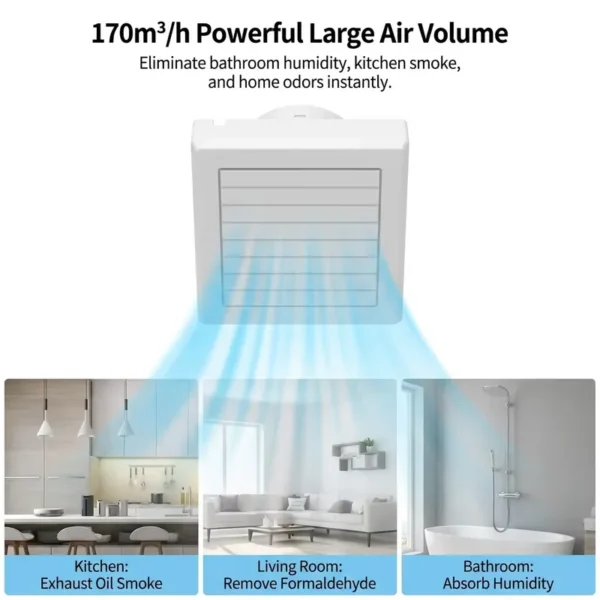 Exhaust Fan, IPX4, Waterproof, Wall, Copper - view 3