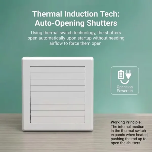 Exhaust Fan, IPX4, Waterproof, Wall, Copper - view 4