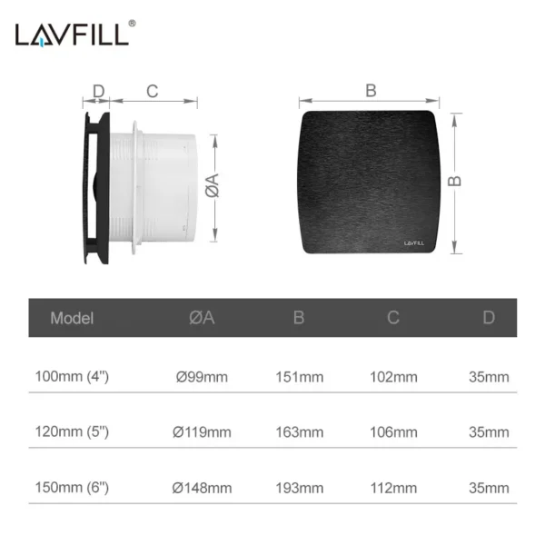 Exhaust Fans, 110V, Electric - view 2