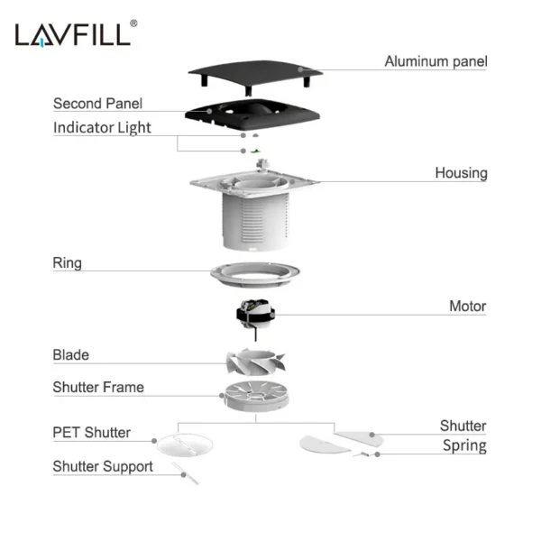 Exhaust Fans, 110V, Electric - view 4