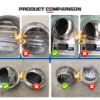 Exhaust Fans, 150mm, Steel - view 6
