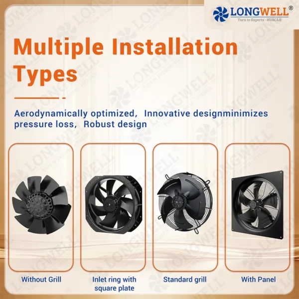 Exhaust Hvac Axial Fan, LONGWELL, 630mm, 3000rpm, 380V - view 3