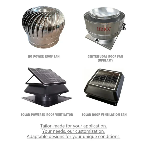 Exhaust Industrial Axial Fan, DMY, 550W - view 3
