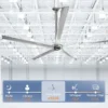 Exhaust Industrial Hvls Fan, SANXIN, SX-DFS30, Ceiling, Roof - view 2