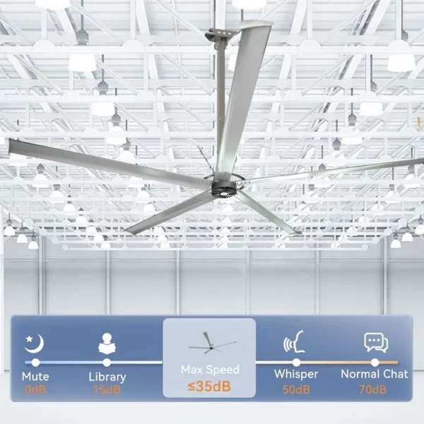 Exhaust Industrial Hvls Fan, SANXIN, SX-DFS30, Ceiling, Roof - view 2