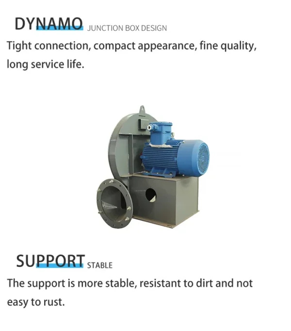 Exhaust Ventilation Turbine Fan, Centrifugal, customizable - view 4