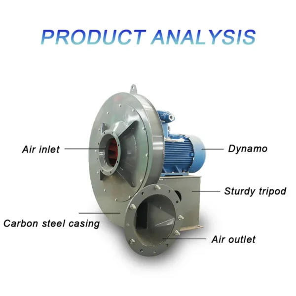 Exhaust Ventilation Turbine Fan, Centrifugal, customizable - view 5