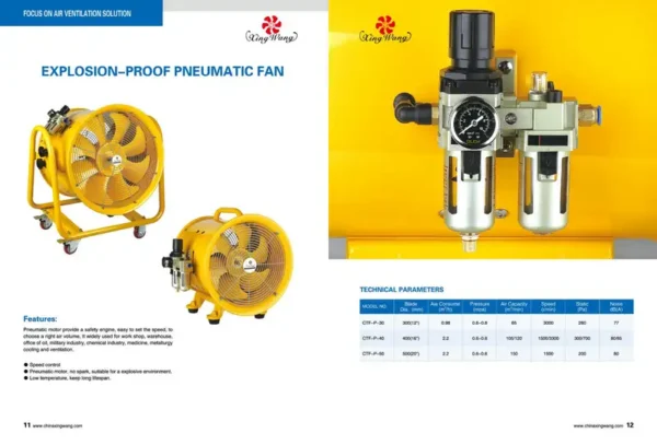 Explosion-proof Aluminum Impeller, Axial, 110, Electric - view 4