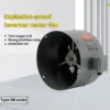 Explosion-proof Axial Cooling Fan, 380 V, Electric - view 2