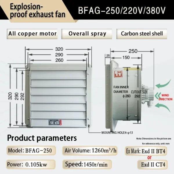 Explosion-proof Axial Exhaust Fan, BFAG-250, Aluminum, 1450 - view 6