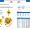 Explosion-proof Axial Fan, 110, Electric - view 4