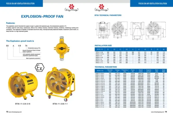 Explosion-proof Axial Fan, 110, Electric - view 4
