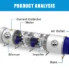 Explosion Proof Axial Fan, 380 V, Electric - view 5
