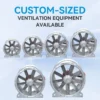 Explosion Proof Axial Fan, Nxt-17-No3.15A, Brushless - view 4