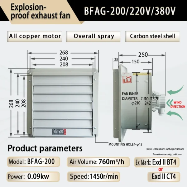 Explosion-proof Exhaust Fan, Aluminum, BFAG-200, 0.09kW, 1450 - view 6