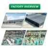 Explosion Proof Fans, 220V, Decided by model - view 4