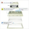Explosion Proof Fans, 240W, LED, IP67, ATEX - view 4