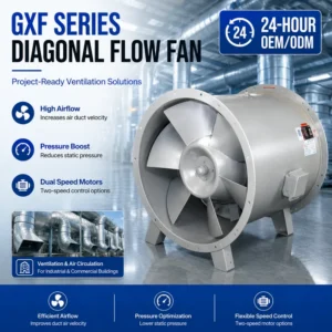Explosion Proof Fans, Axial, Explosion-Proof, 50Hz