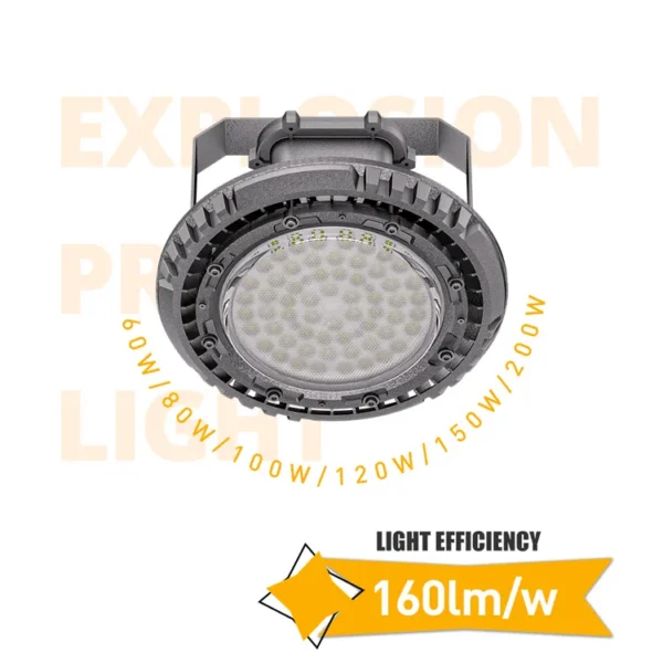 Explosion Proof Fans, Explosion-proof, IP65, IK10 - view 2