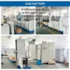 Explosion Proof Fans, IP66, Waterproof, Stainless, Steel - view 4